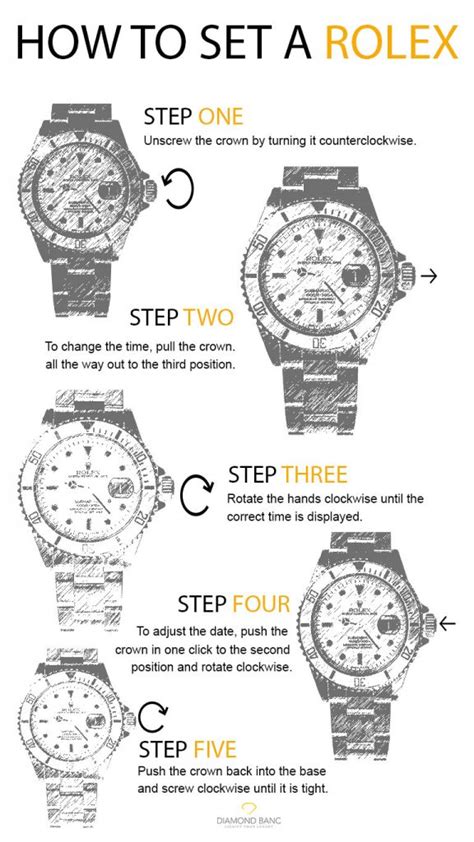 rolex positional correction|how to regulate a rolex.